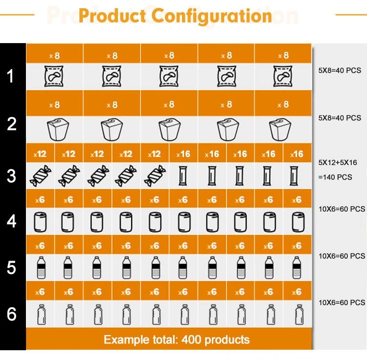 Configuration of vending machine Configuration of vending machine
